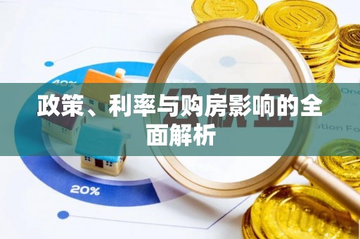 观音政策、利率与购房影响的全面解析